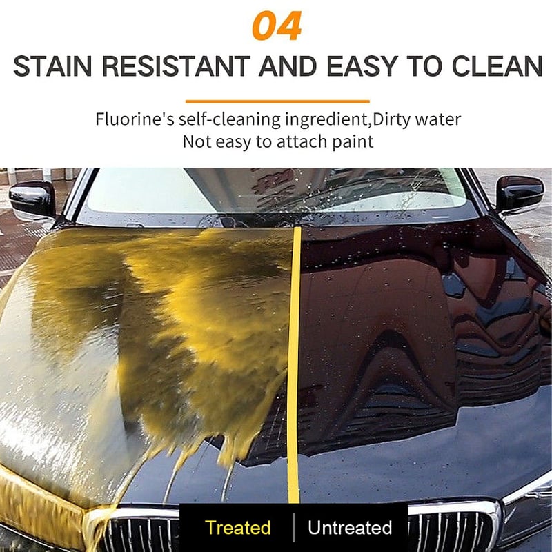 TitaniumLuxe™ — Transform Your Ride with Mirror-Sharp Shine and Bulletproof Paint Protection