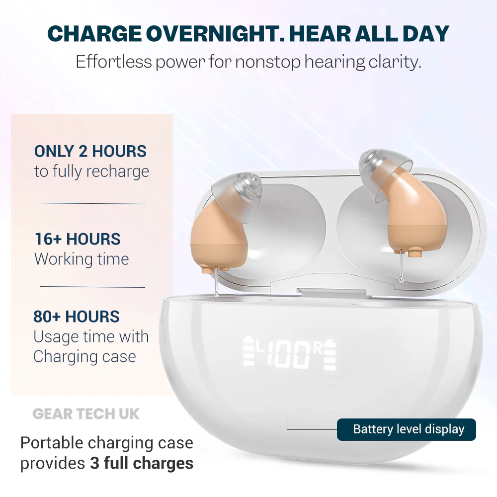 Smart Bluetooth Hearing Aids with App Control - No Prescription Needed