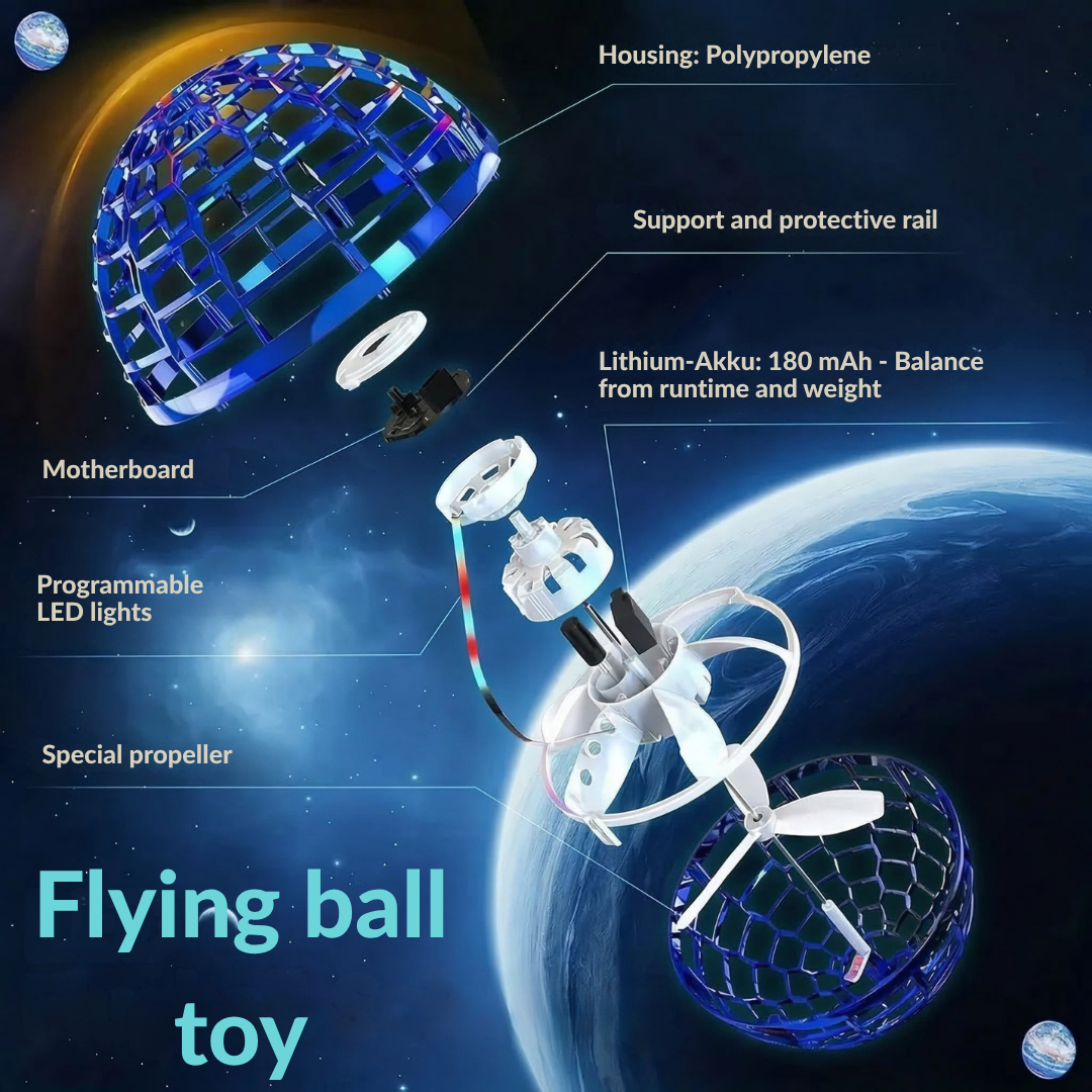 ZephyrFly™ — Ignite Their Imagination with Every Heart-Racing Flight