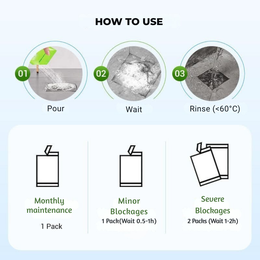 ClearFlowPro™ — Instantly Erase Clogs and Breathe Fresh, Worry-Free Again
