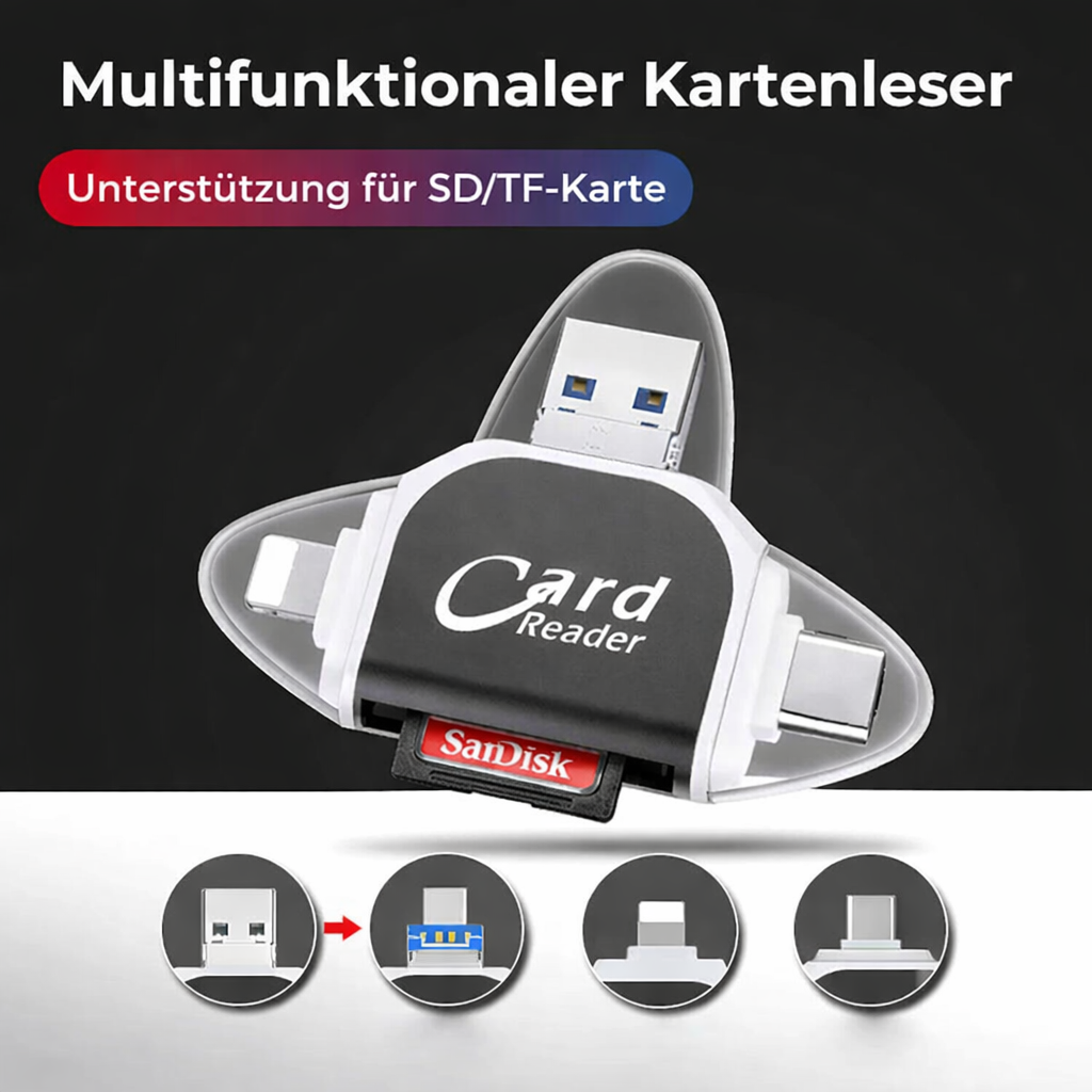 Card Reader | Fast Data Transfer | Multi-Interface System | SmartCard