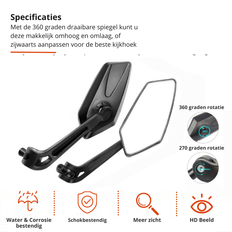 Universal Handlebar Mounted 360° Rearview Mirror for Bicycles, Left & Right