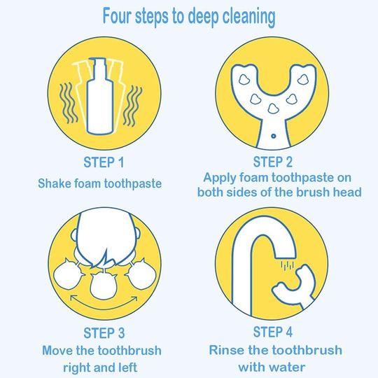 360° U-Shaped Toothbrush for Kids