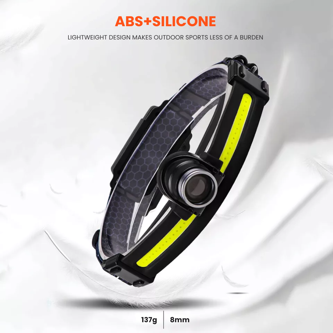 Versatile Smart Headlamp – Adjustable, Rechargeable & Weather-Resistant