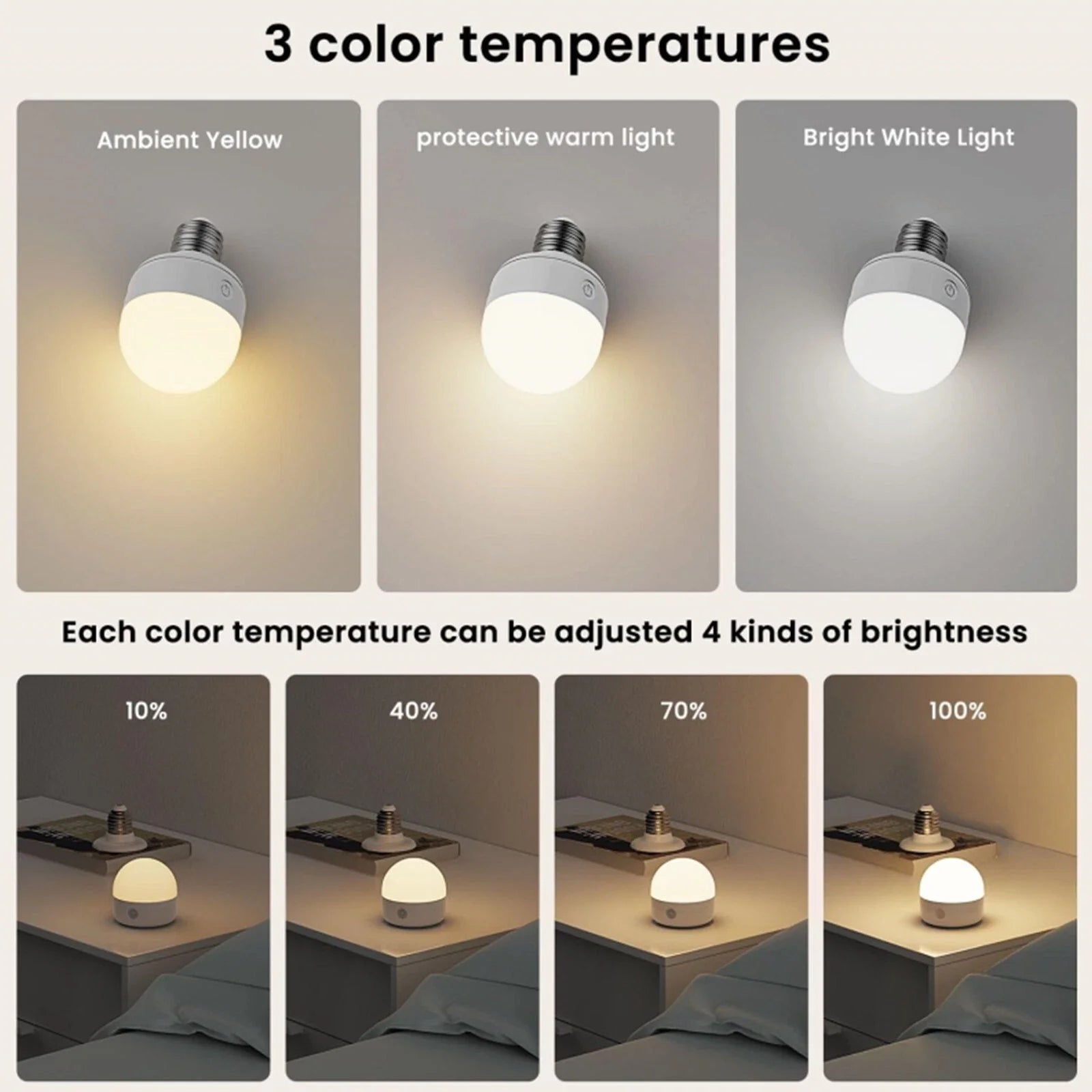 Rechargeable E27 RGB LED Lamp with Remote Control – Cordless Installation