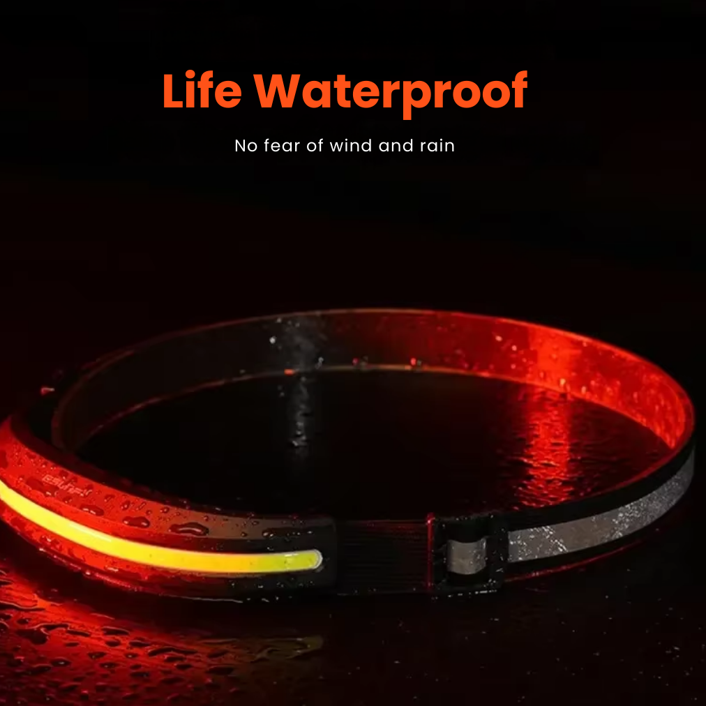 Ultra-Bright Rechargeable Headlamp – Waterproof & 230° Vision