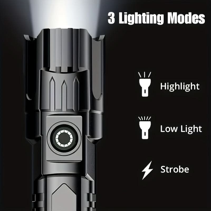 High-Intensity Flashlight Kit for Outdoor Activities and Job Sites