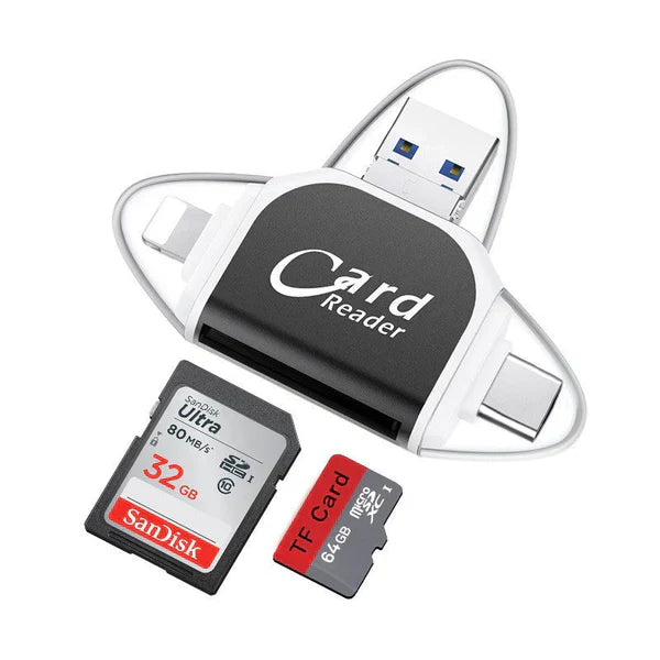 Card Reader | Fast Data Transfer | Multi-Interface System | SmartCard