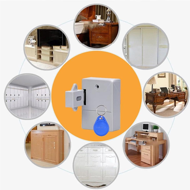 SecureGuard™ — Swipe to Instant Peace of Mind and Unshakable Control