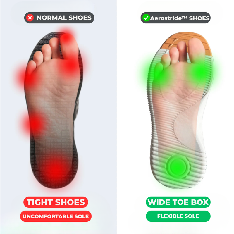 ZephyrWalk™ — Experience the Freedom of Fresh, Energized Feet All Day Long