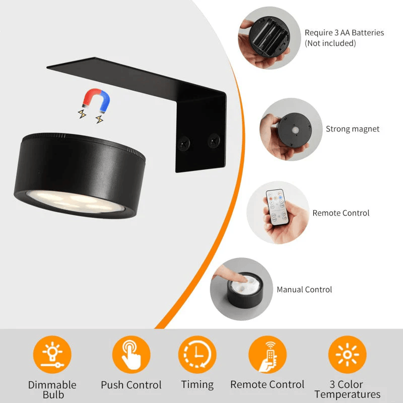 VividLux™ — Ignite Every Room with Art-Perfect Light That Moves Your Soul
