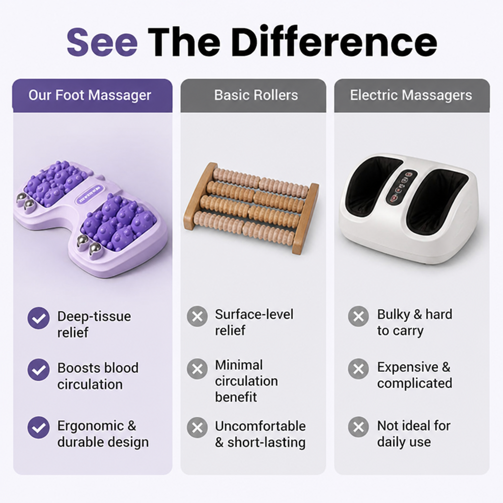 PulseEase™ Dual Roller — Wake Up Tired Feet with Instant Energizing Relief
