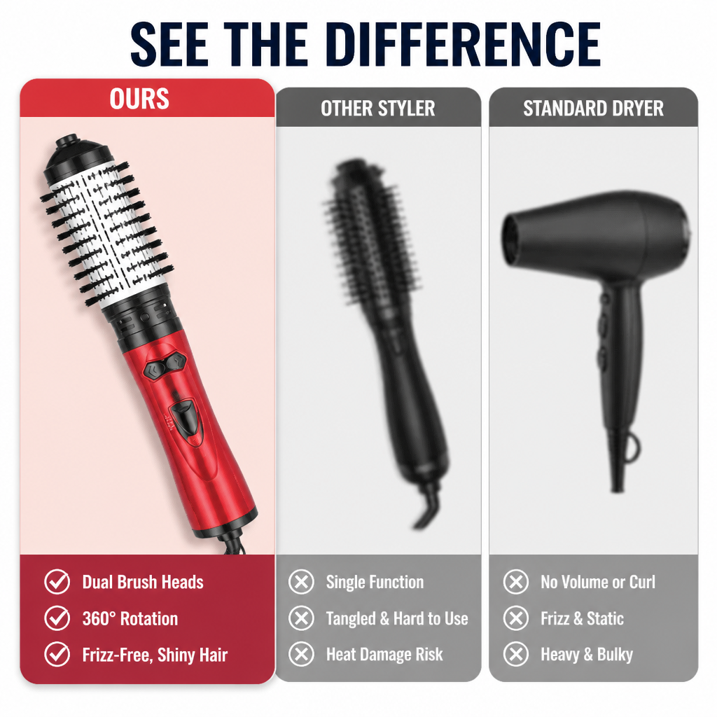 HydraCurl™ — Effortless Salon-Quality Volume and Shine That Make You Glow