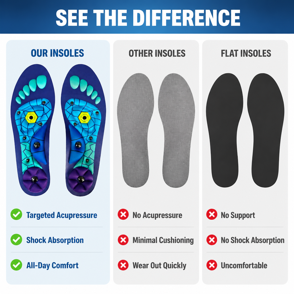 MagneticEase™ — Effortless Comfort That Frees You From Foot Pain All Day Long