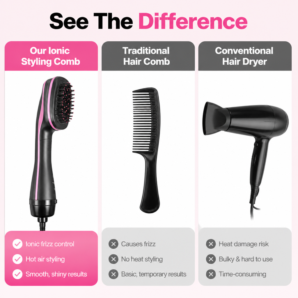 LuxeMist™ Ionic Styling Comb — Unleash Effortless Shine and Frizz-Free Confidence Every Day