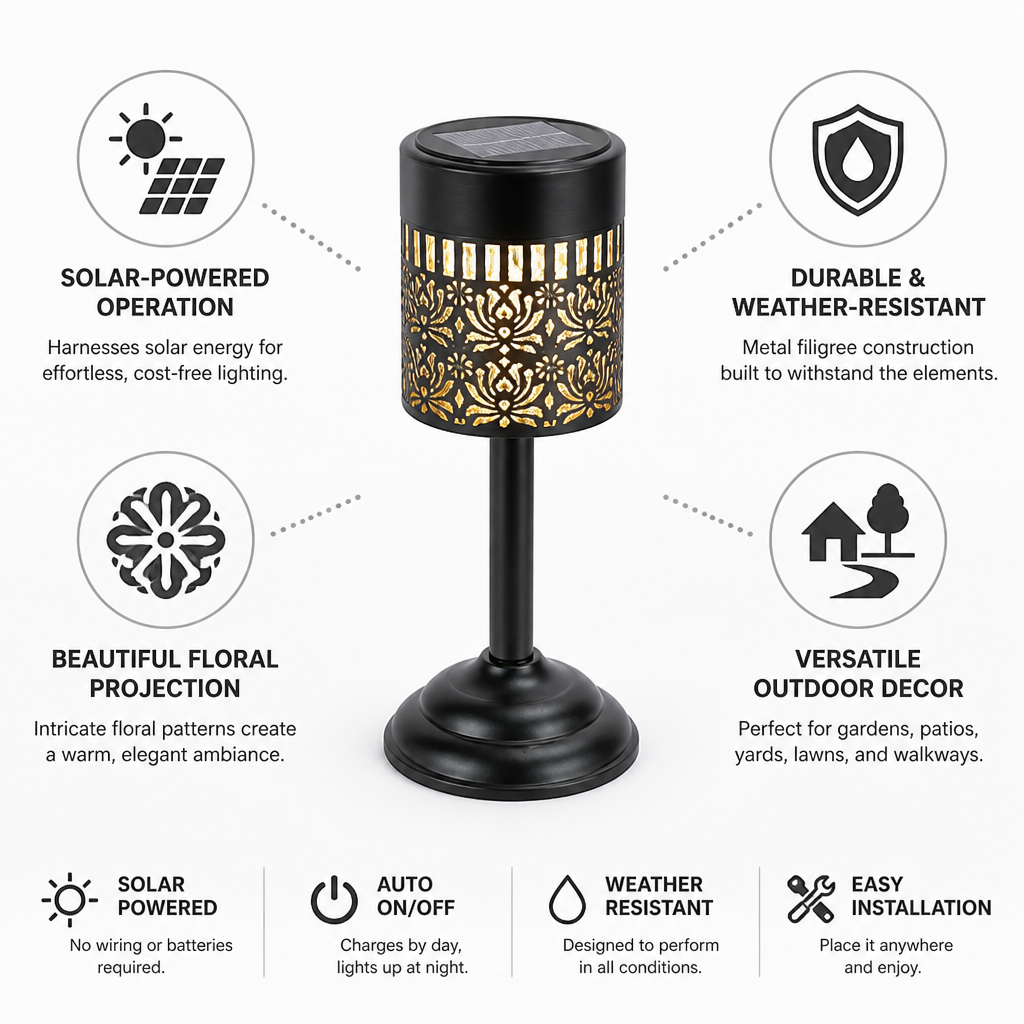 Solar-Powered Metal Filigree Outdoor Lantern (Floral Projection)