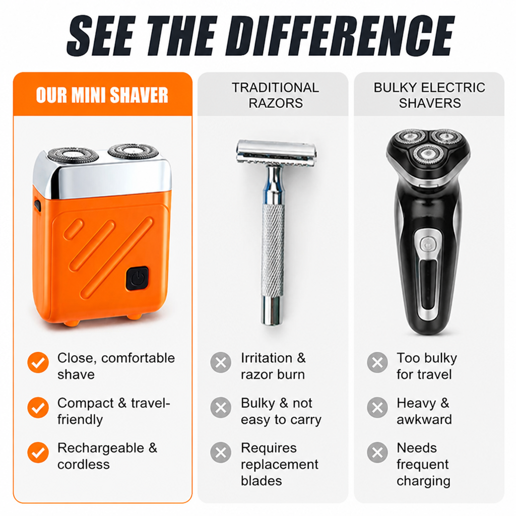 SwiftEdge™ — Own Every Shave with Unmatched Comfort and Precision