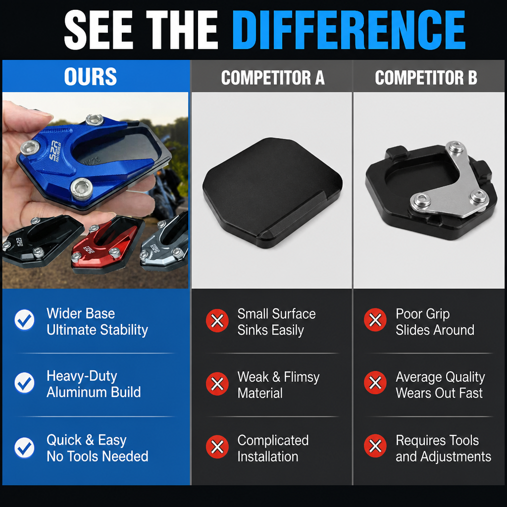 TitanBase™ — Lock Your Bike Firmly Anywhere and Park Worry-Free