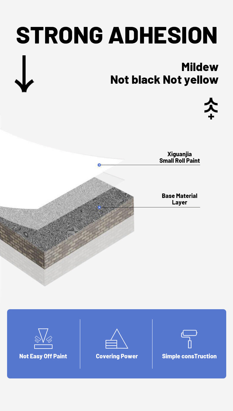 VividTouch™ Precision Roller — Effortless Wall Fixes for Flawless, Stress-Free Touch-Ups