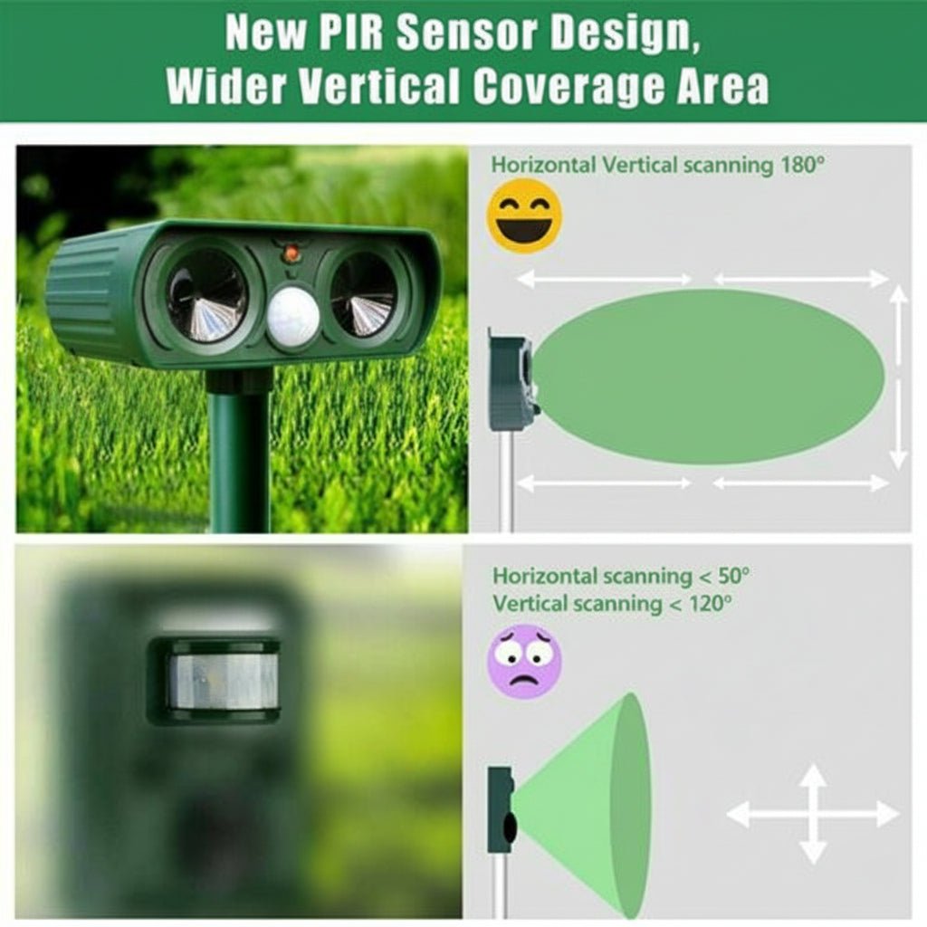 Animal Deterrent Device | Motion-Activated Ultrasound Guard | Wireless and Weatherproof | WildAway