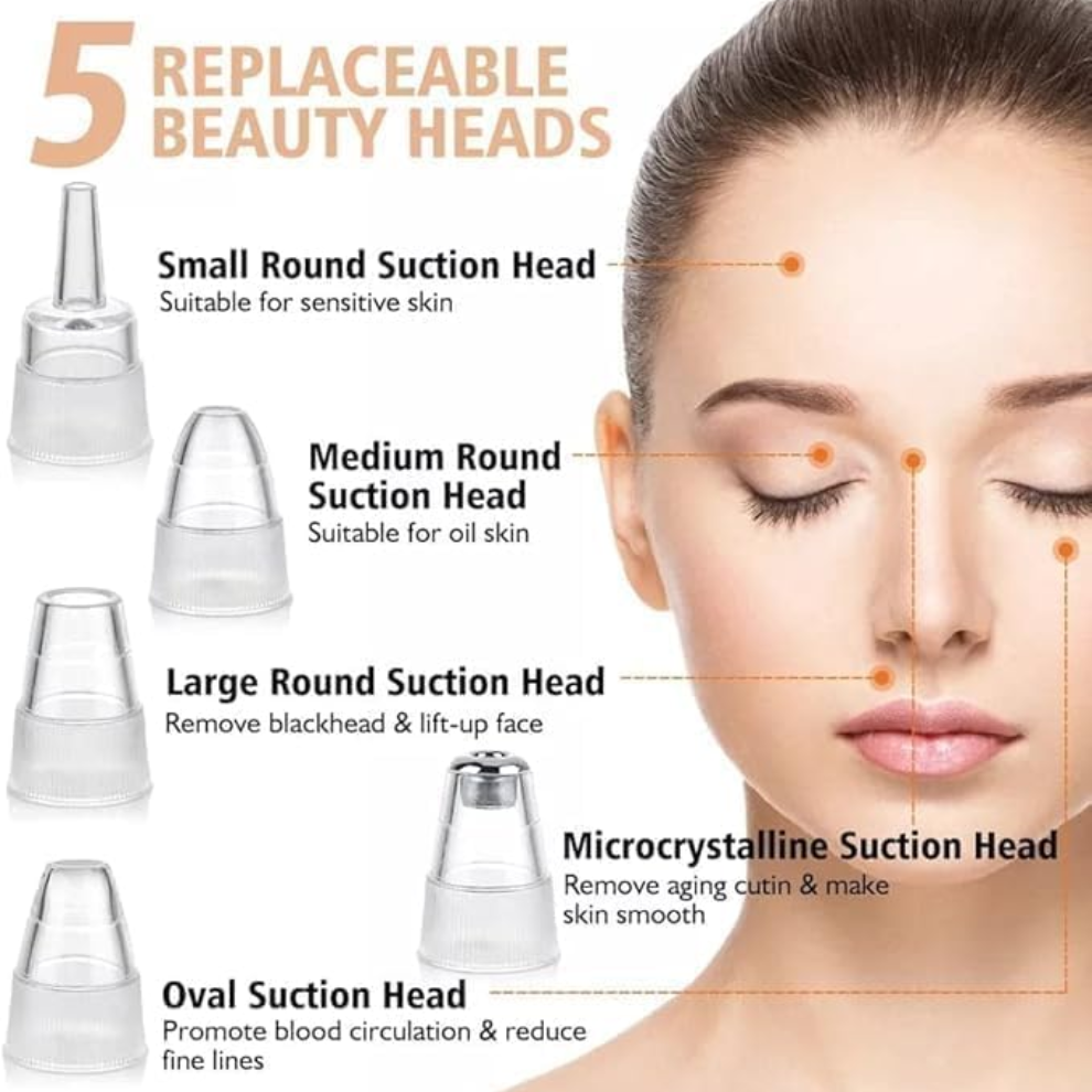 50% Discount Temporary | Derma Treatment Device