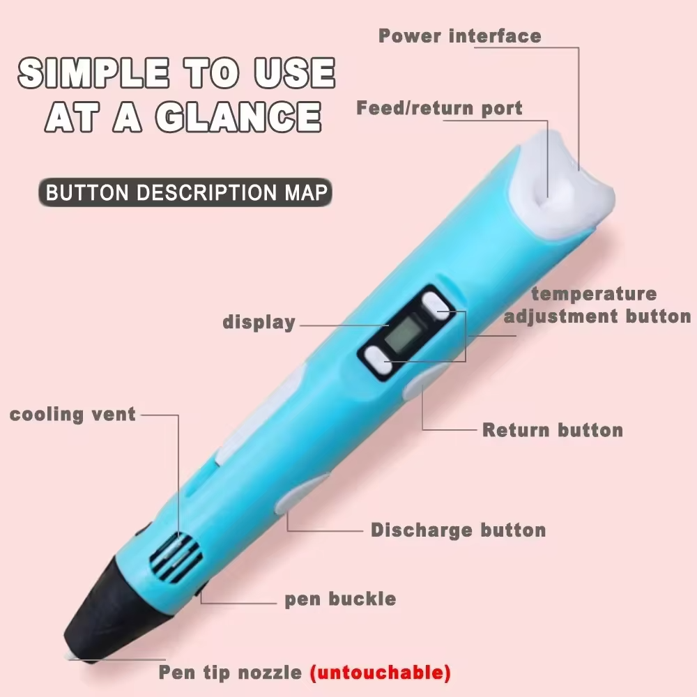 Temporary 50% Discount on Draw3D Product