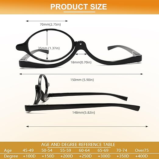 50% Discount Temporary Sale | Magnifying Eye Tool