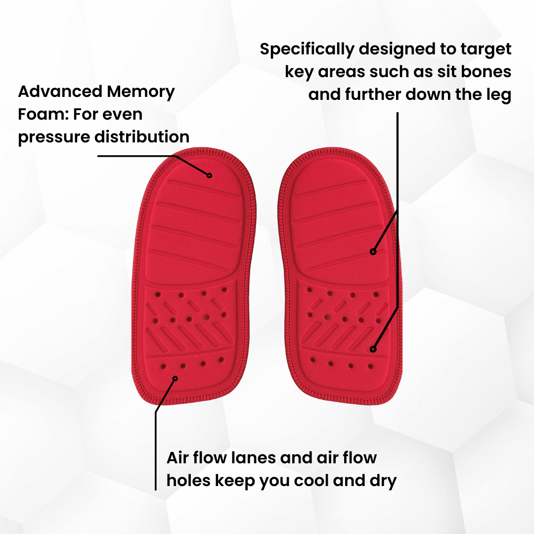 50% Discount Temporary Offer | Ride Armor