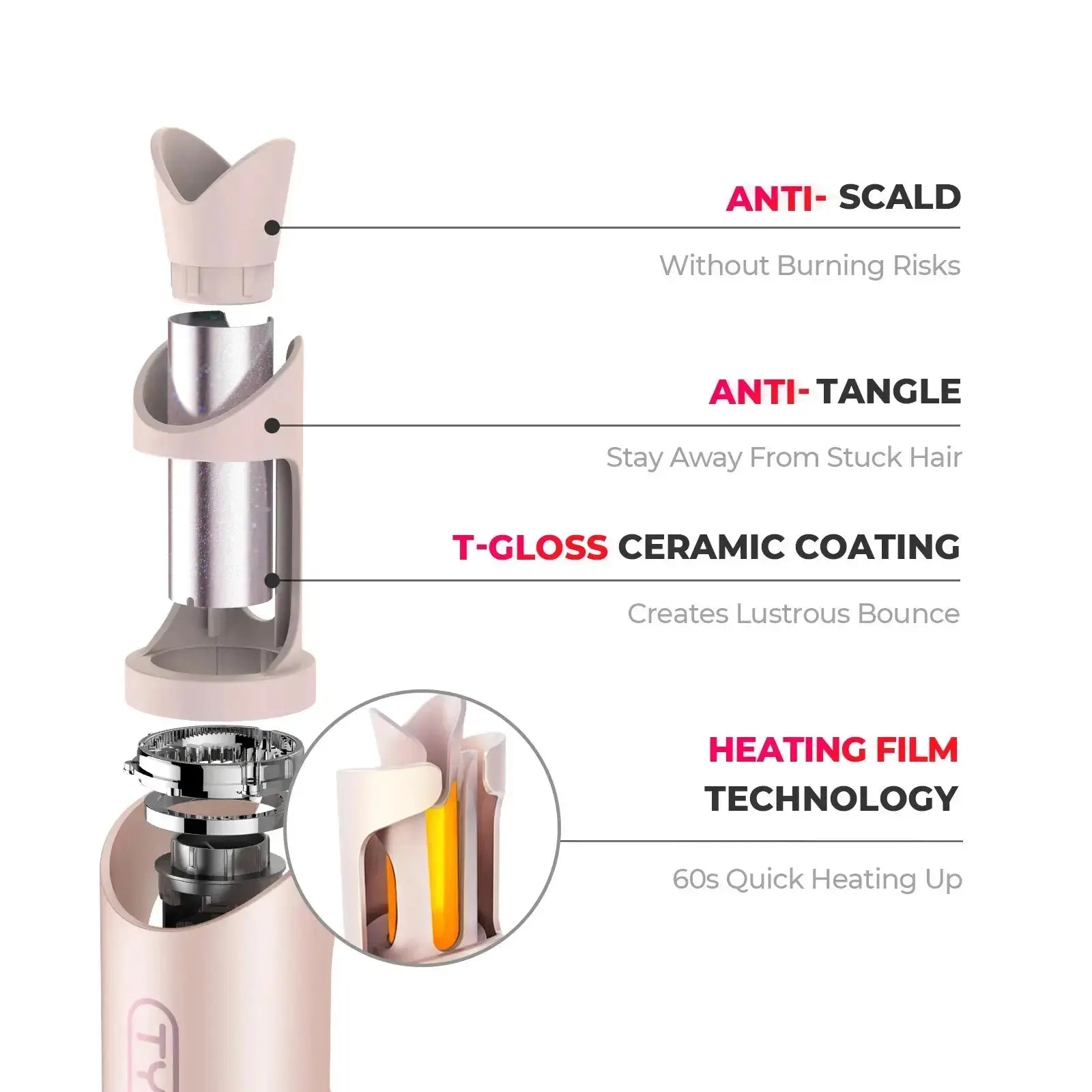 50% Discount Temporary | Auto Curling Tool | Perfect Curls in Seconds!