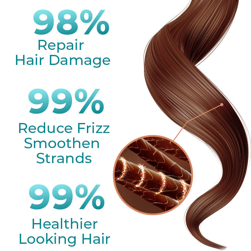Temporary 50% Discount | Hair Care Cream for Your Hair