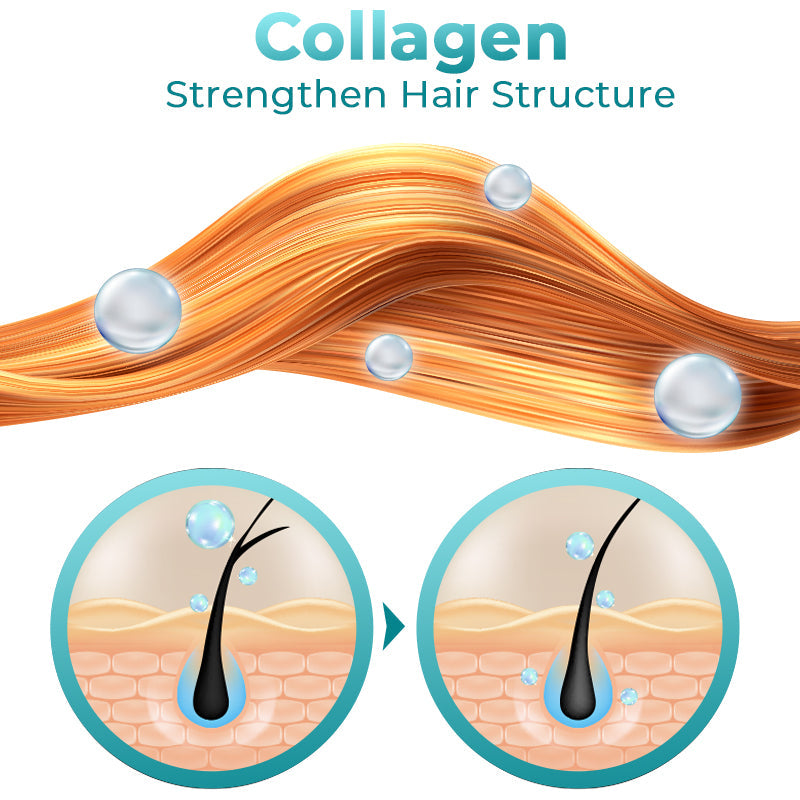 Temporary 50% Discount | Hair Care Cream for Your Hair