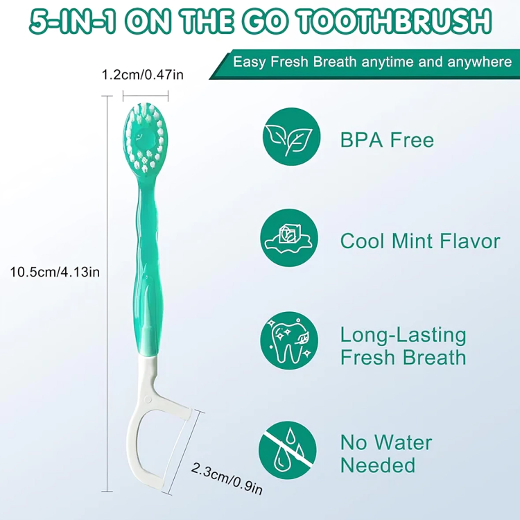 Oral Hygiene Kit for Busy Days and Travel – 50% Discount Temporary