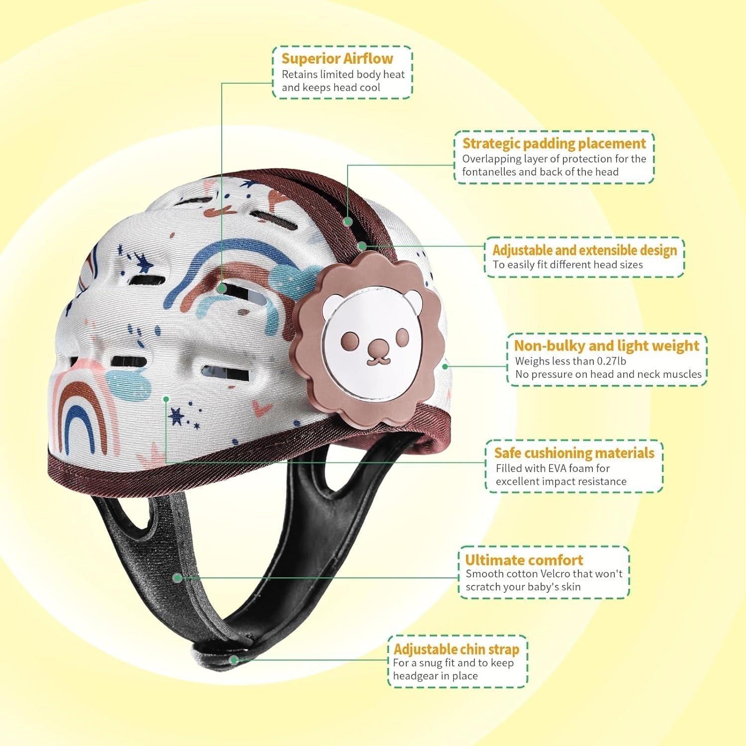 50% OFF TEMPORARY | Gentle Protection for Curious Little Explorers!