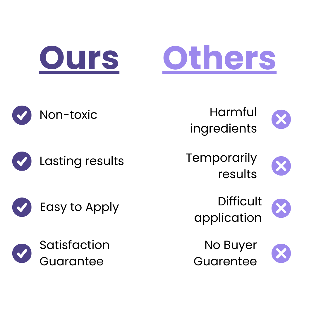 VelouraLash™ — Wake Up to Naturally Fuller, Irresistible Lashes That Captivate Every Glance