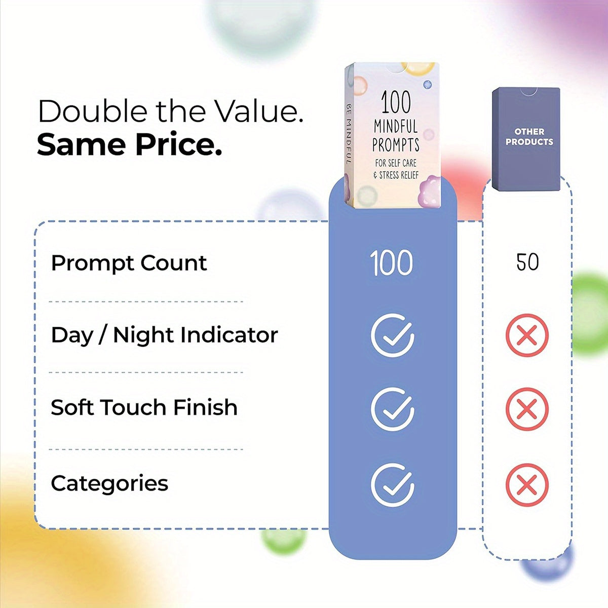 Serenity Cards – 100 Mindfulness Prompts for Inner Peace