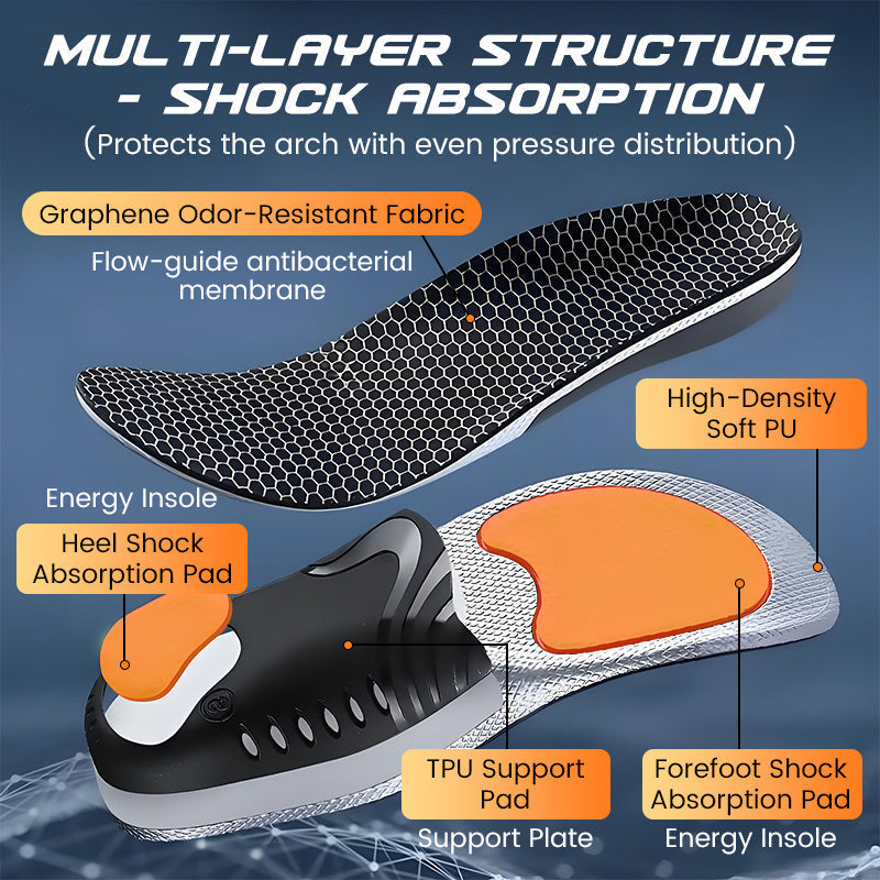 EnduraStep™ Elite Insoles — Crush Foot Pain and Power Every Step with Rock-Solid Stability
