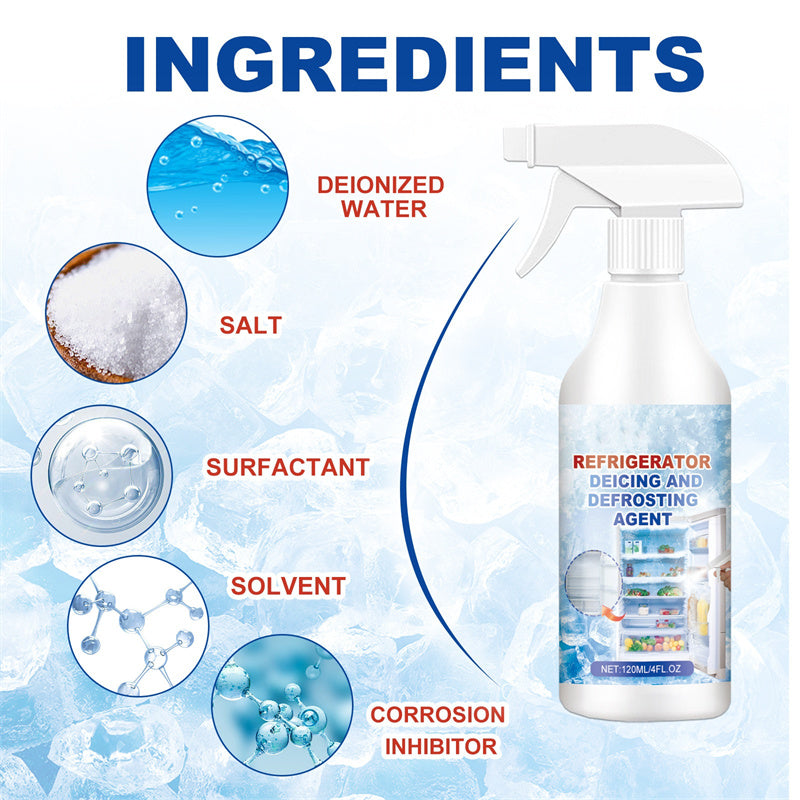 FrostGuard™ — Melt Ice Instantly and Protect Your Valuables with Zero Effort