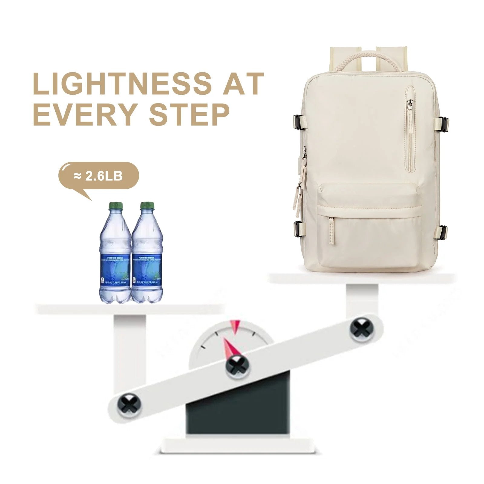 Stylish 35L Travel Backpack for Women | Water-Resistant & Secure
