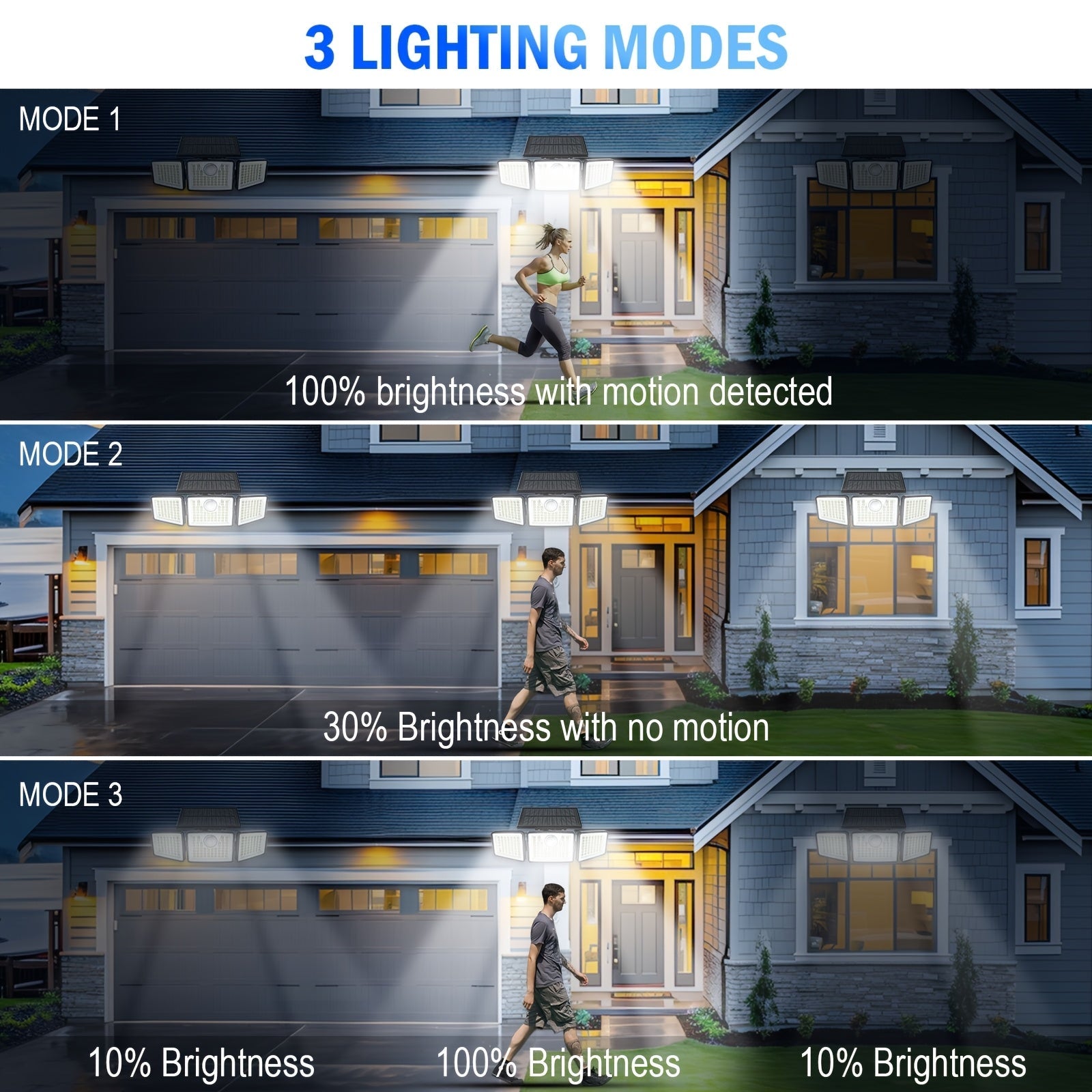 LUMINA 2500 Lumen Solar Outdoor Security Lights with Motion Detection