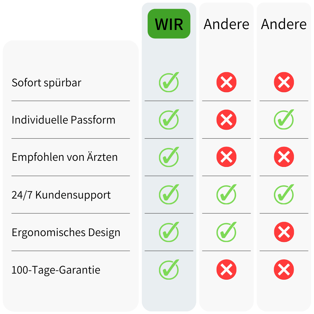 VeloStrap™ Shoulder Brace — Regain Pain-Free Power and Move Like You’re Years Younger