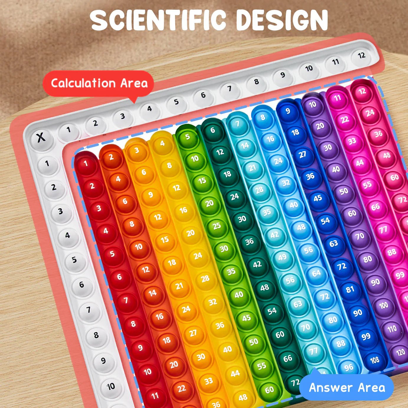 RiseFire™ — Transform Math Struggles into Confident, Joyful Wins Every Day