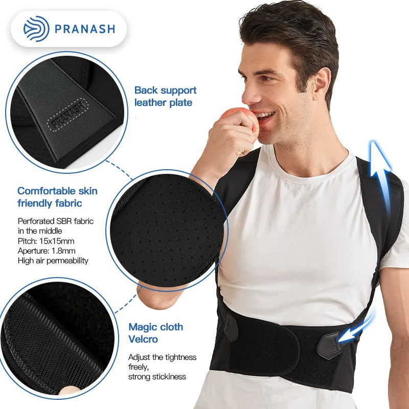 SpineGuard™ — Stand Taller, Feel Stronger, Live Pain-Free Every Moment