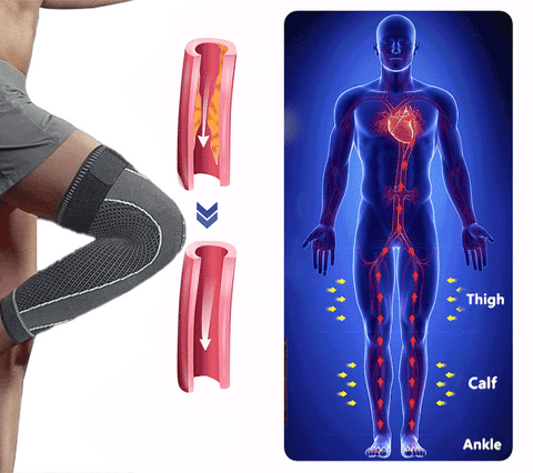 RamanoFlex™ — Melt Away Knee Pain for Freedom to Move with Comfort and Confidence