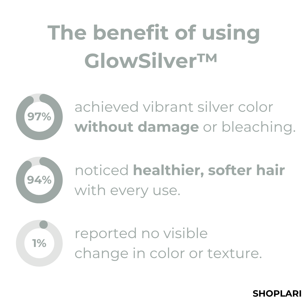 SilverVibe™ — Radiant Silver Shine That Nourishes and Protects Your Hair