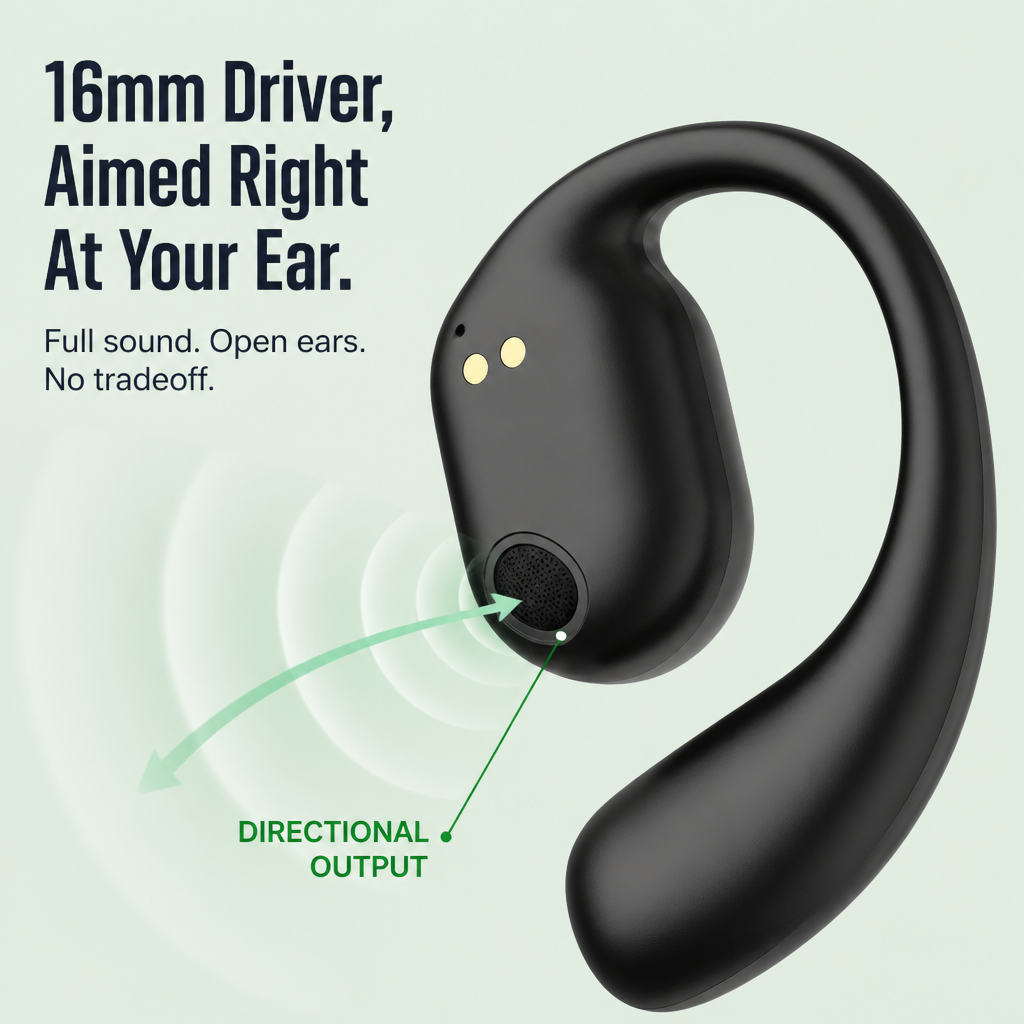 FreedomWave™ — Unlock Total Freedom to Hear Every Beat and Stay Danger-Free