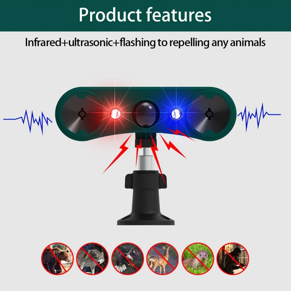 Motion Activated Pest Repeller for Gardens