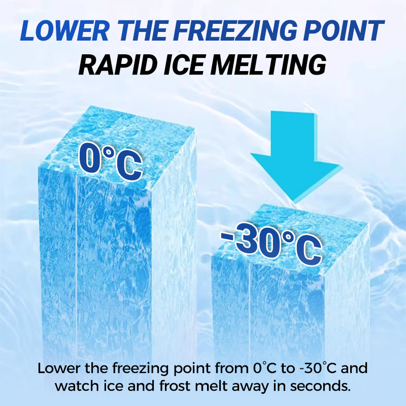 GlaciaGuard™ — Instantly Banish Frost and Keep Your Fridge Fresh for Months