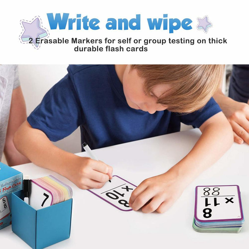 RiseFire™ — Transform Math Struggles into Confident, Joyful Wins Every Day