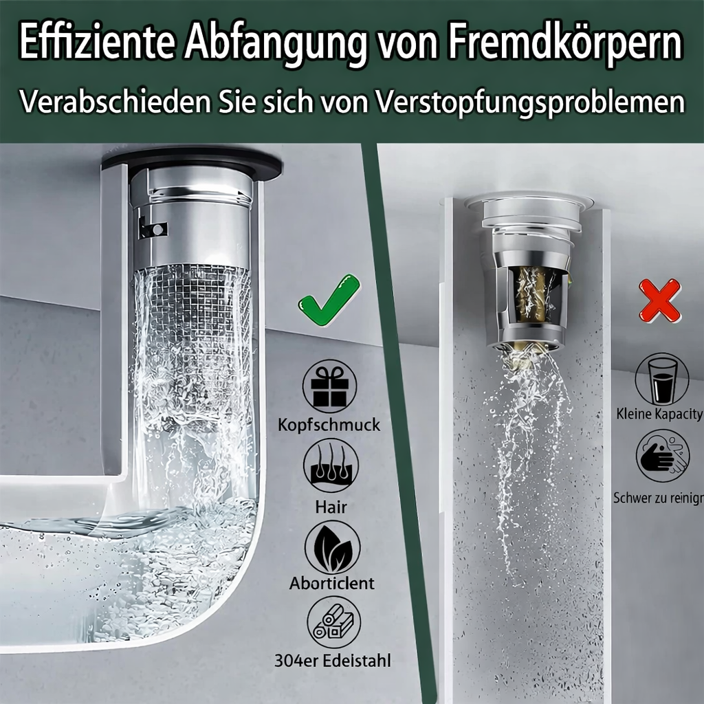 Sink Drain Plug | Stainless Steel Blockage-Resistant Filter | FilterPro