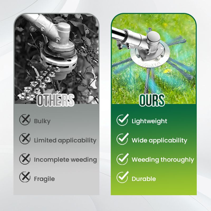 VertaCut™ 10” Cordless Trimmer — Power Through Lawn Care with Effortless Precision and Comfort